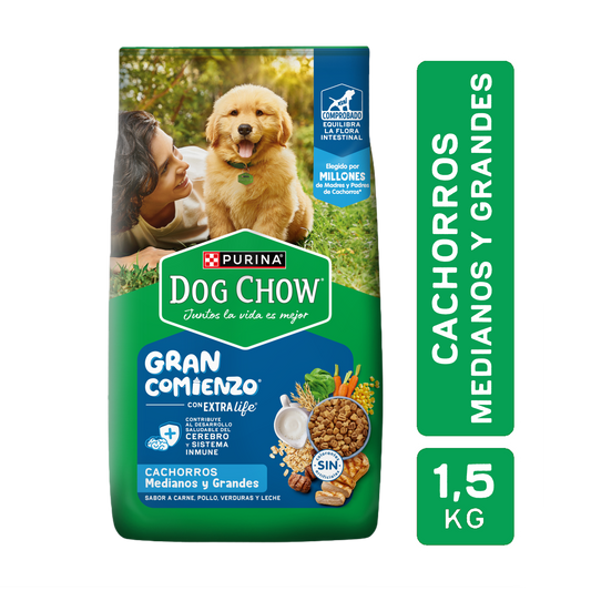 DOG CHOW CACHORRO MEDIANO & GRANDE