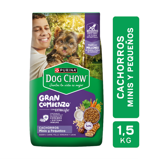 DOG CHOW CACHORRO MINI & PEQUEÑO 1,5 KG
